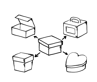 custom packaging solution